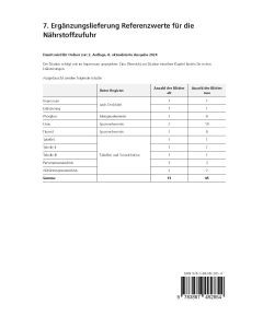 7. Ergänzungslieferung Referenzwerte für die Nährstoffzufuhr