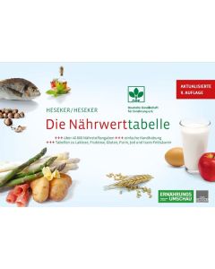 Titelbild Die Nährwerttabelle