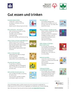 Bild Poster Gut essen und trinken in leichter Sprache