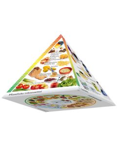 Foto Pyramidenmodell