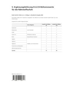 5. Ergänzungslieferung D-A-CH-Referenzwerte für die Nährstoffzufuhr