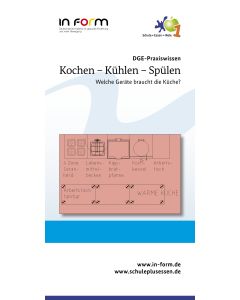 Kochen - Kühlen - Spülen - Welche Geräte braucht die Küche?