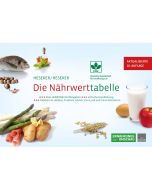 Titelbild des Buches Die Nährwerttabelle