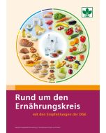 Download: Rund um den Ernährungskreis - mit den DGE-Empfehlungen (Broschüre)