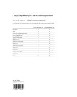 Bild 1. Ergänzungslieferung Beratungsstandards