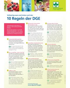 Vollwertig essen und trinken nach den 10 Regeln der DGE - Infoblatt