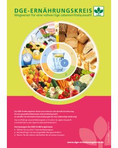 Infoblatt DGE-Ernährungskreis